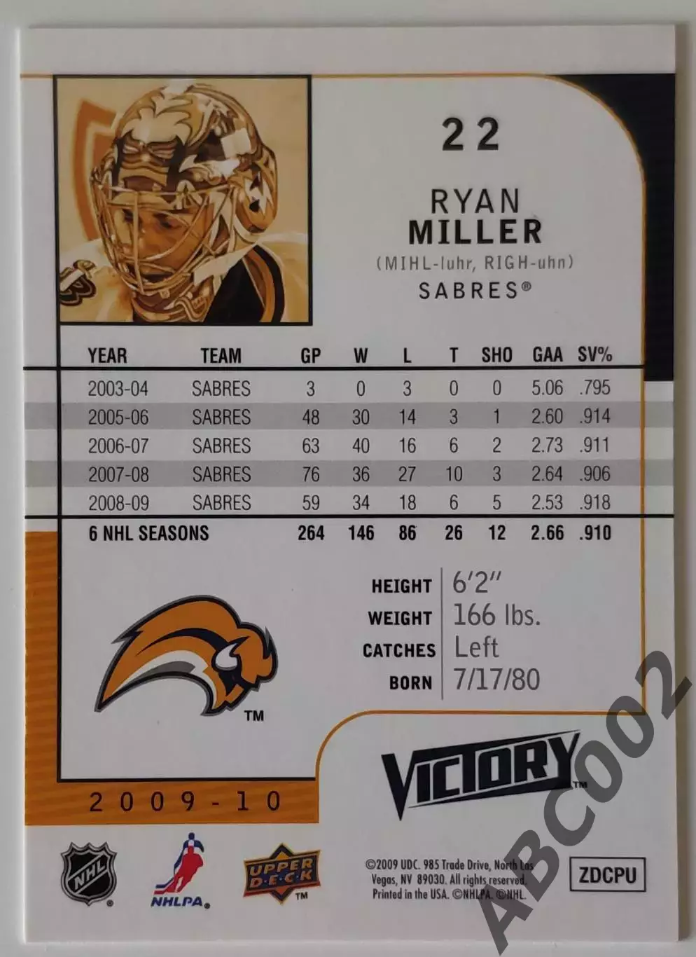 Карточка НХЛ / Ryan Miller / Buffalo / Victory 1