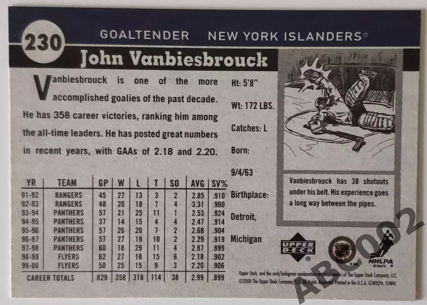 Карточка НХЛ / John Vanbiesbrouck / Islanders / Vintage 1