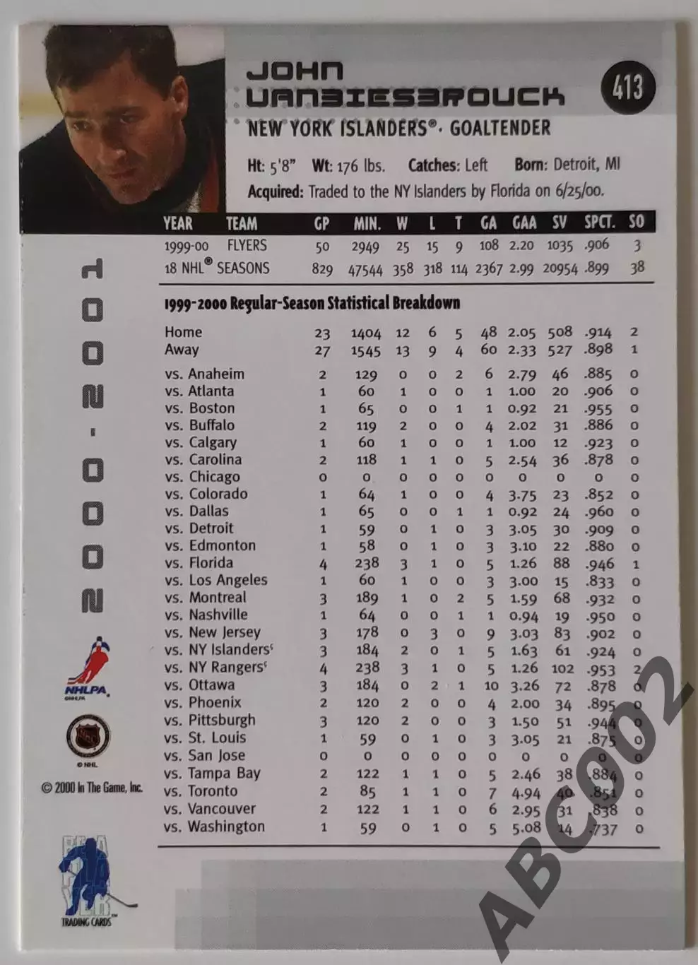 Карточка НХЛ / John Vanbiesbrouck / Islanders / Be A Player 1