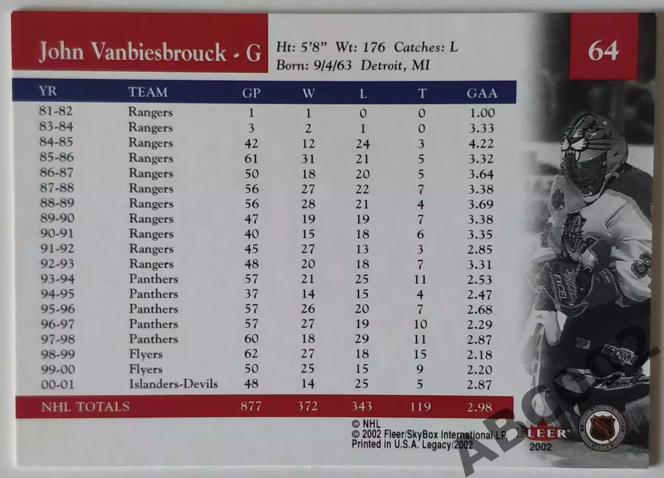 Карточка НХЛ / John Vanbiesbrouck / Panthers / Fleer Legacy 1