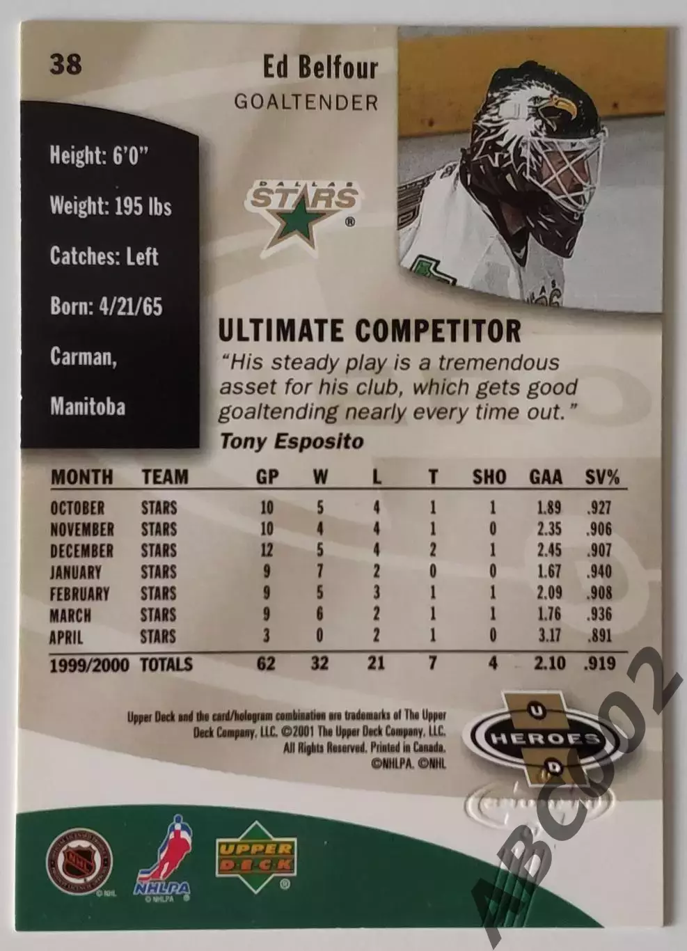 Карточка НХЛ / Ed Belfour / Dallas Stars / Heroes 1