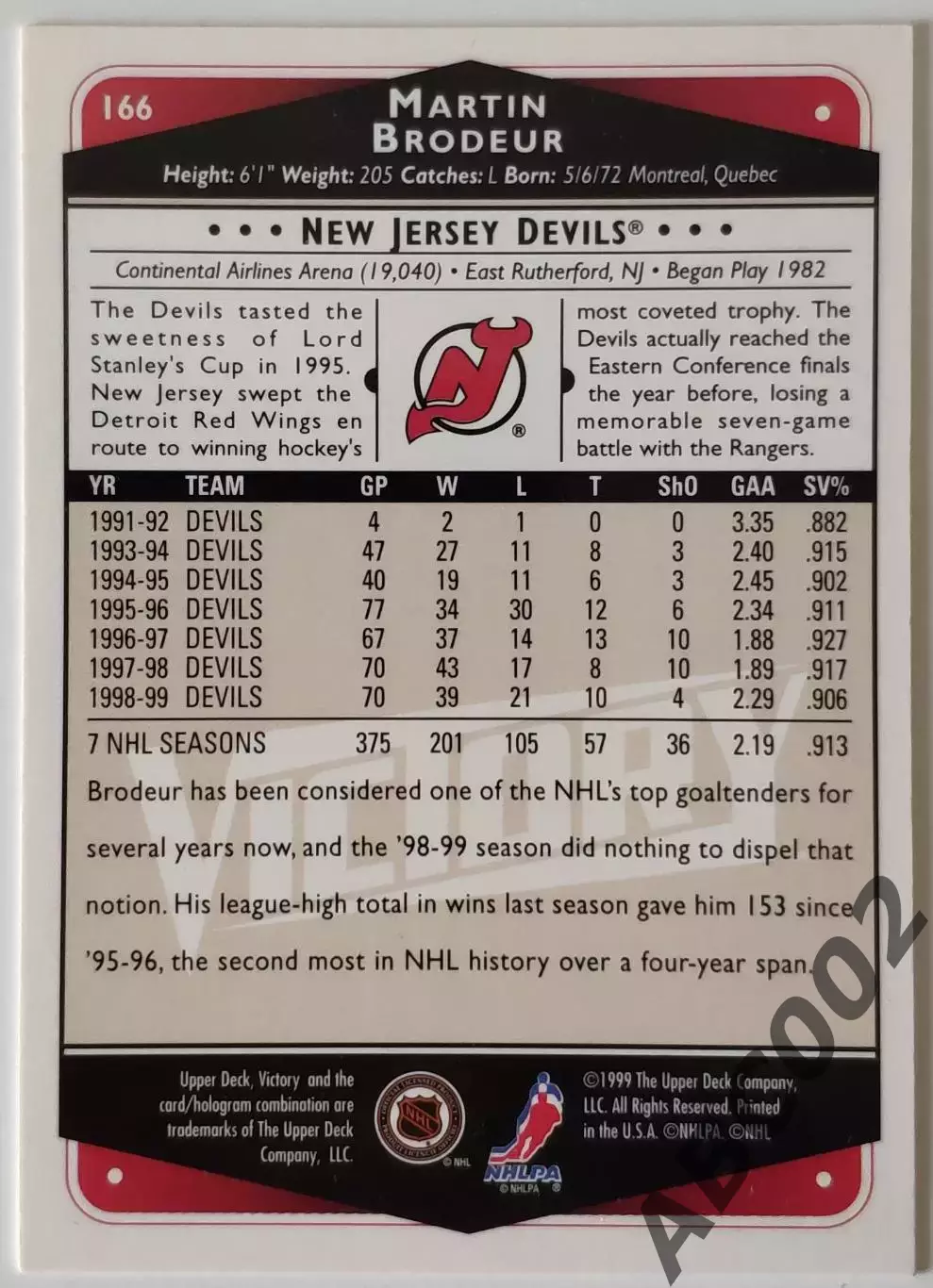 Карточка НХЛ / Martin Brodeur / Devils / Victory 1