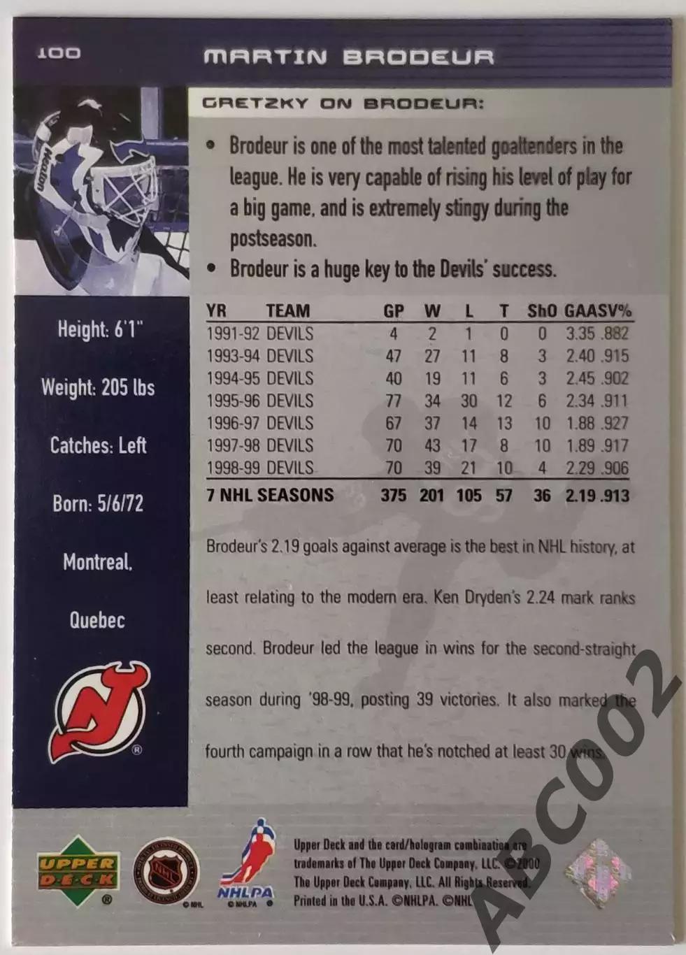 Карточка НХЛ / Martin Brodeur / Devils / Wayne Gretzky Hockey 1