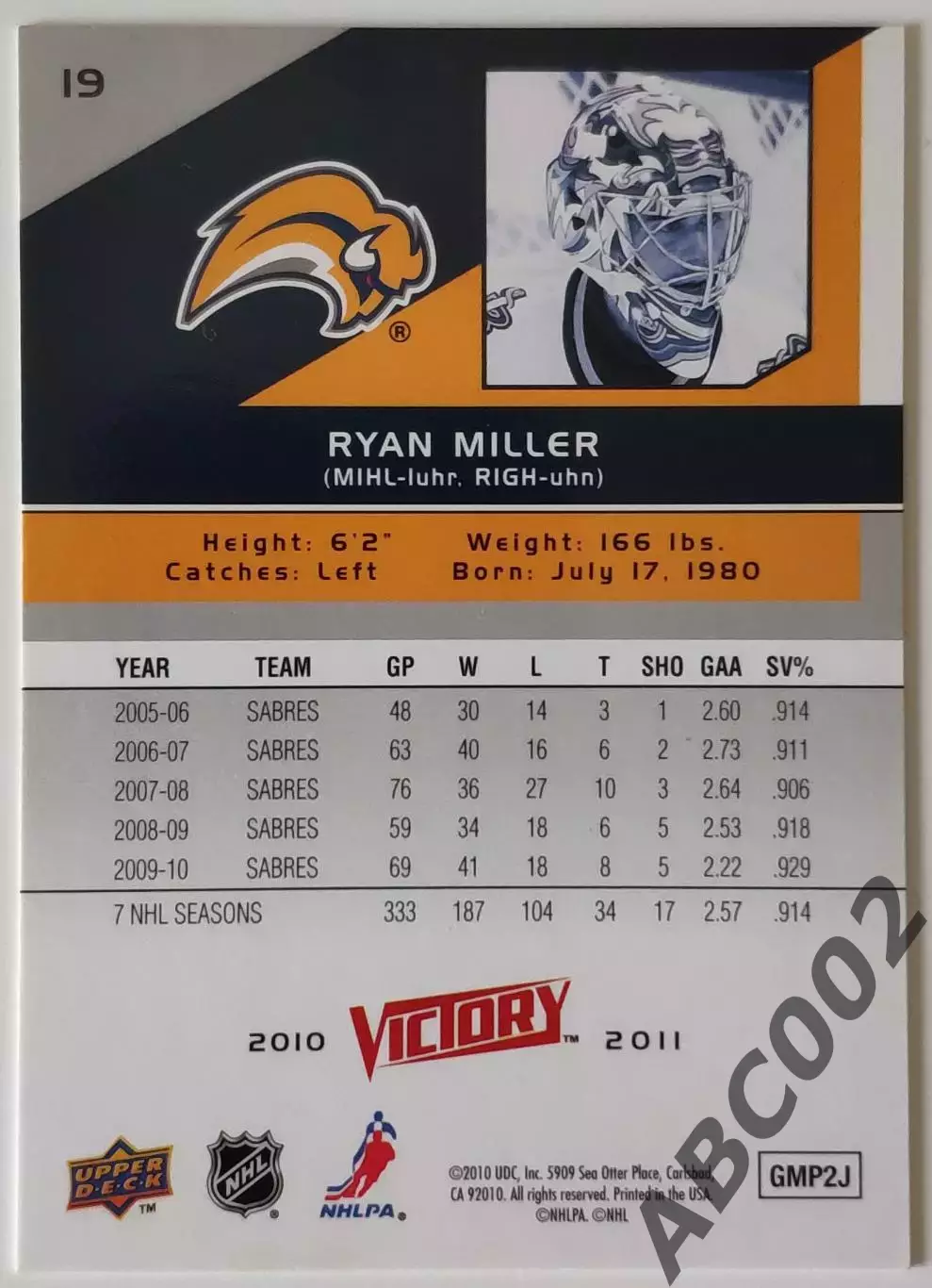 Карточка НХЛ / Ryan Miller / Sabres / 2010-11 Victory 1