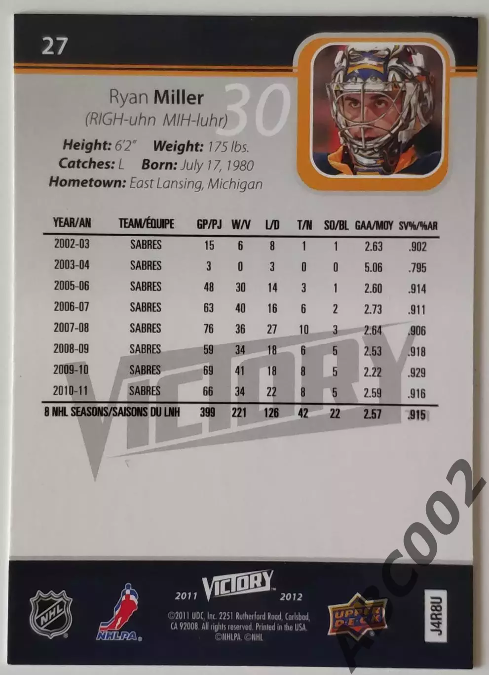 Карточка НХЛ / Ryan Miller / Sabres / 2011-12 Victory 1