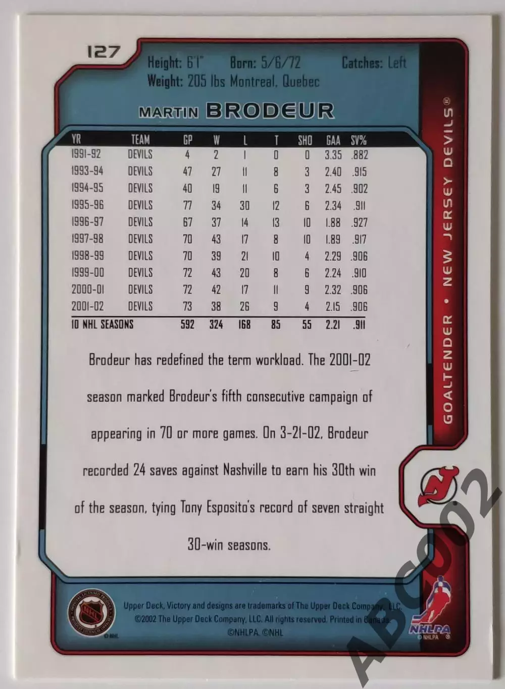 Карточка НХЛ / Martin Brodeur / Devils / 2002 Victory 1