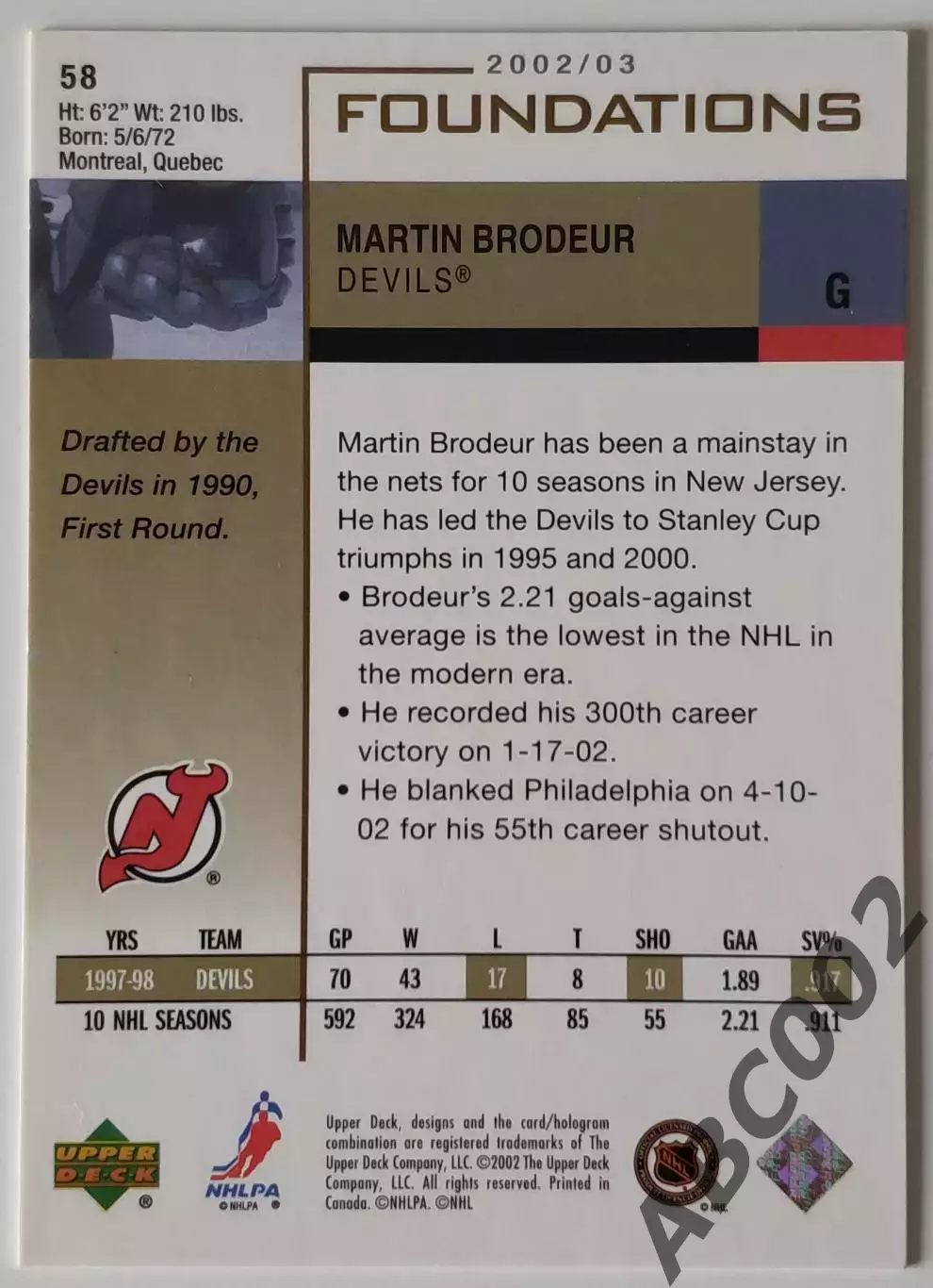 Карточка НХЛ / Martin Brodeur / Devils / Foundations 1