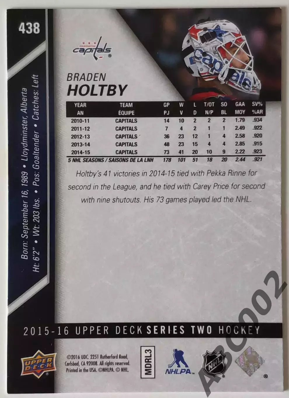 Карточка НХЛ / Braden Holtby / Capitals / Series 2 1