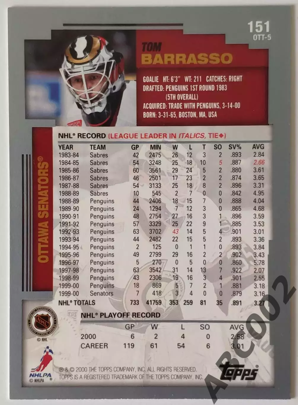 Карточка НХЛ / Tom Barrasso / Senators / Topps 1