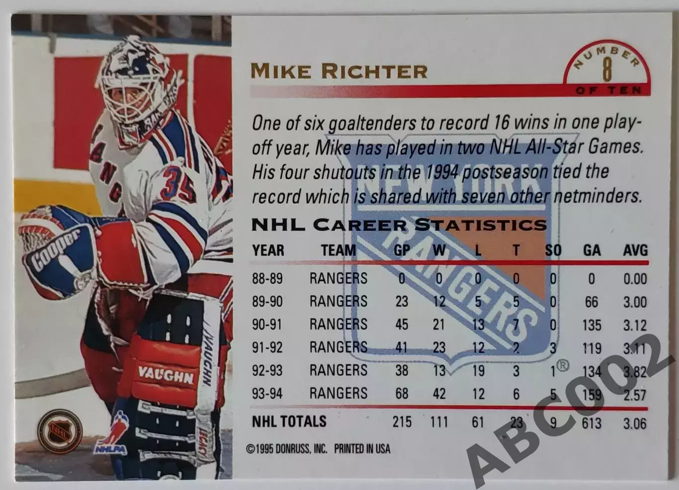 Карточка НХЛ / Mike Richter / Rangers / Patrol 1