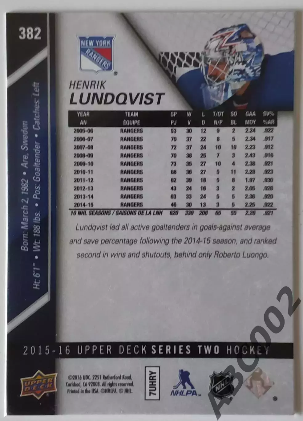 Карточка НХЛ / Henrik Lundqvist / Rangers / Series 2 1