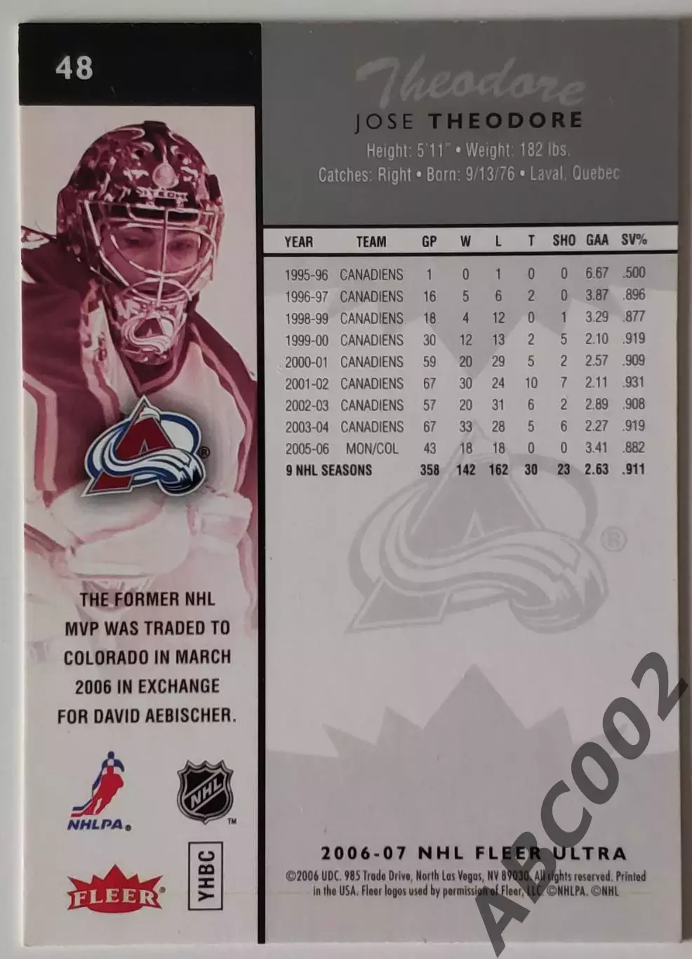 Карточка НХЛ / Jose Theodore / Colorado / Fleer Ultra 1