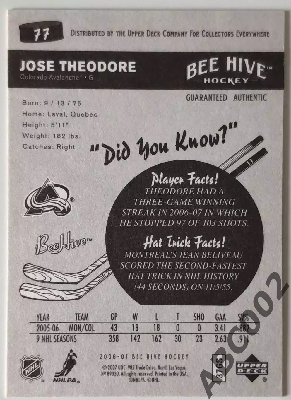 Карточка НХЛ / Jose Theodore / Colorado / Bee Hive 1