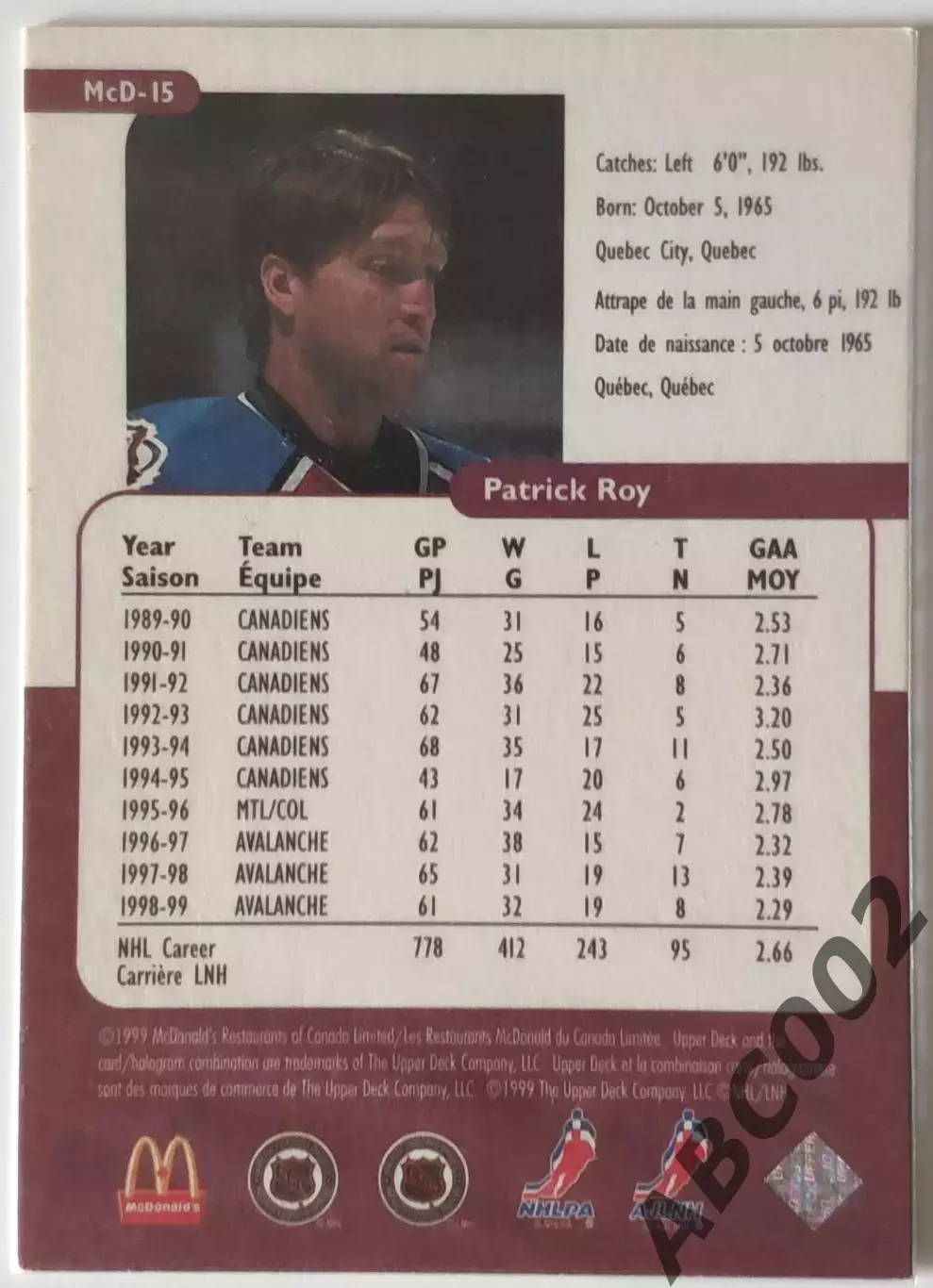 Карточка НХЛ / Patrick Roy / Colorado / Retro 1