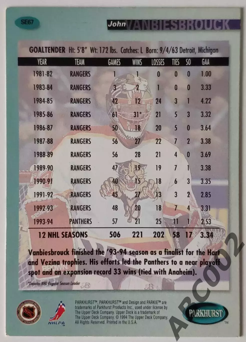 Карточка НХЛ / John Vanbiesbrouck / Panthers / Parkhurst 1