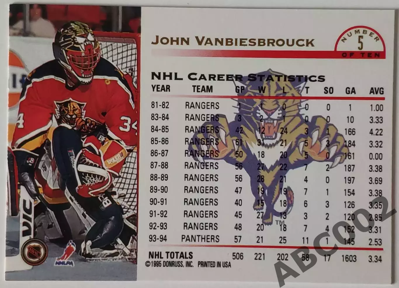 Карточка НХЛ / John Vanbiesbrouck / Panthers / Crease Patrol 1