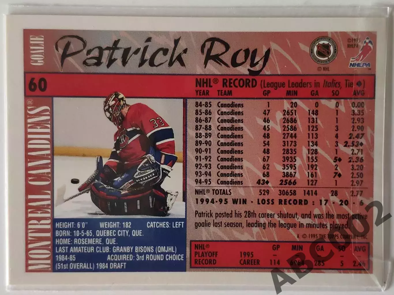 Карточка НХЛ / Patrick Roy / Canadiens / 95 Topps 1