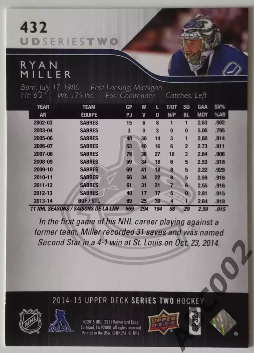 Карточка НХЛ / Ryan Miller / Canucks / Series 2 1