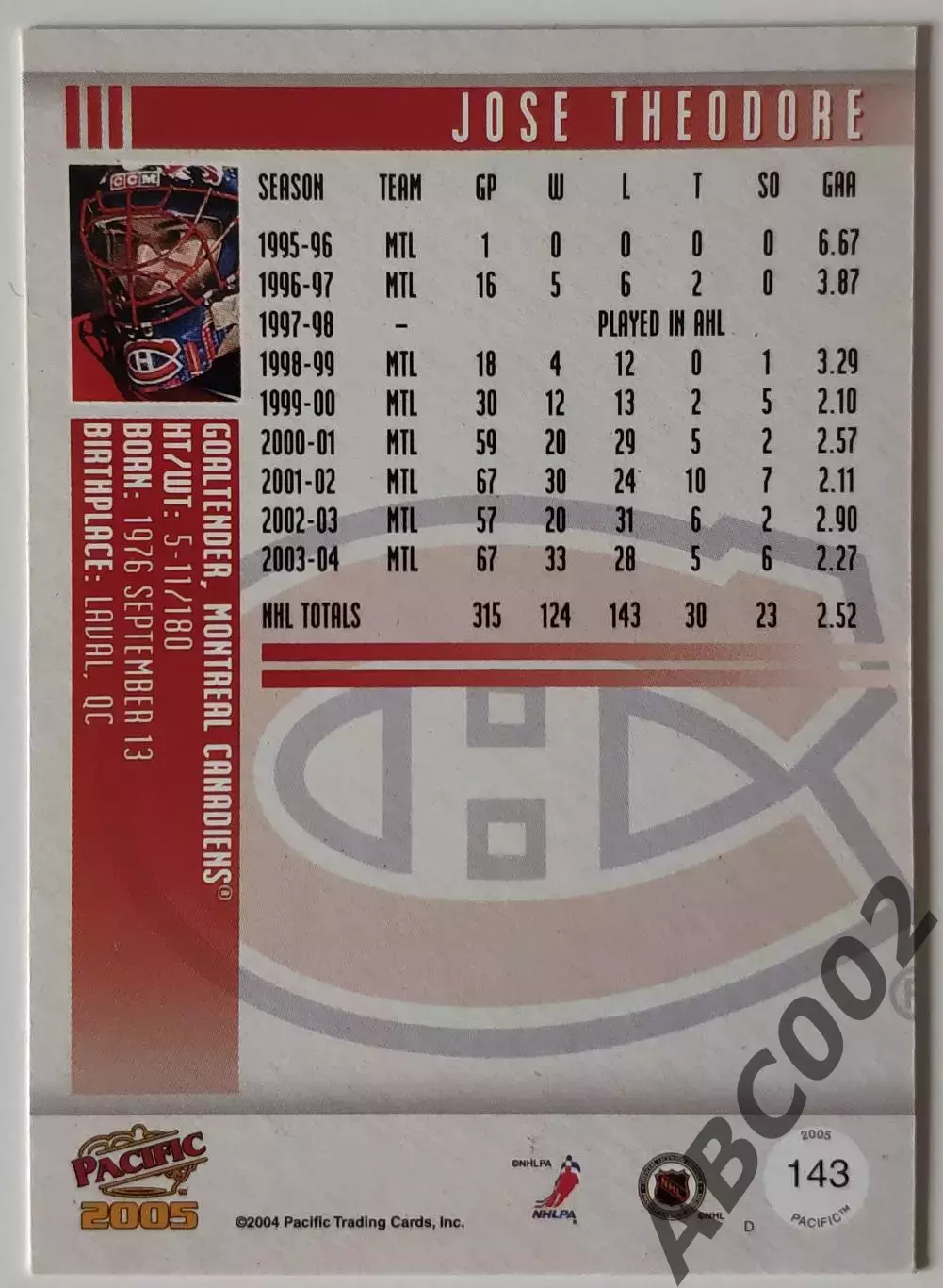 Карточка НХЛ / Jose Theodore / Canadiens / Pacific 1