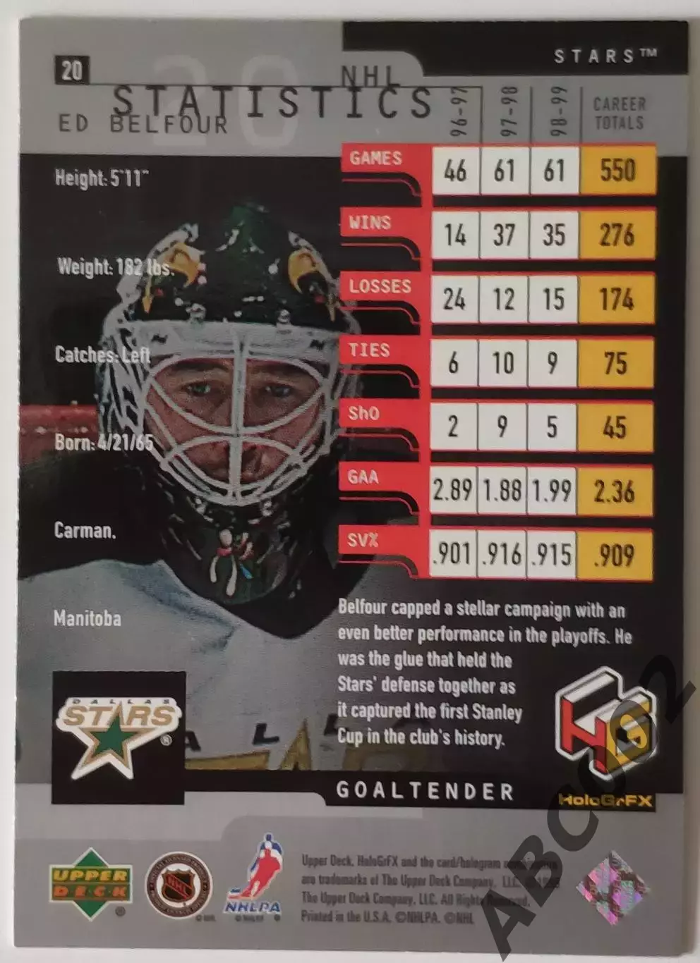 Карточка НХЛ / Ed Belfour / Dallas Stars / HoloGrFX 1