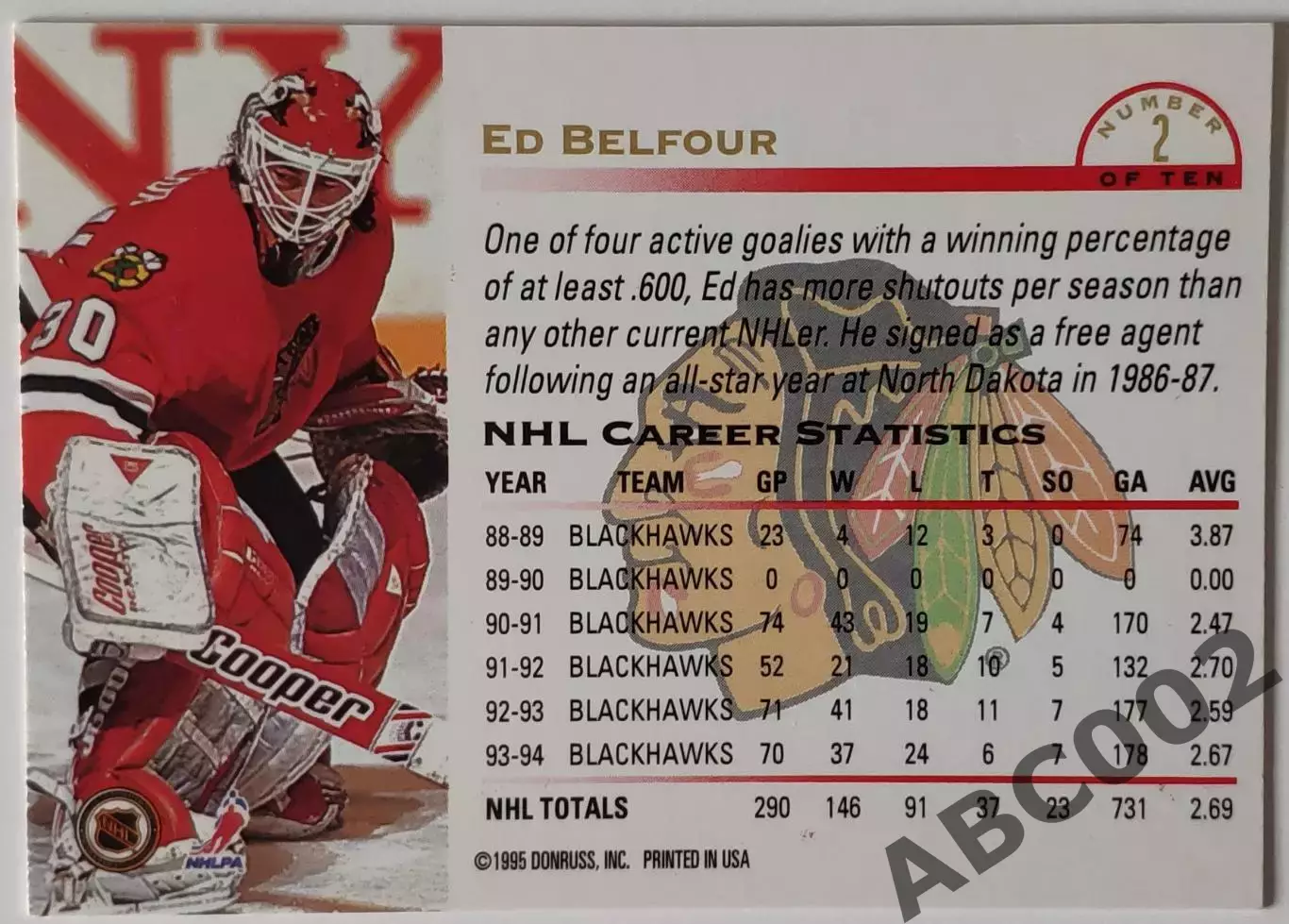 Карточка НХЛ / Ed Belfour / Blackhawks / Crease Patrol 1