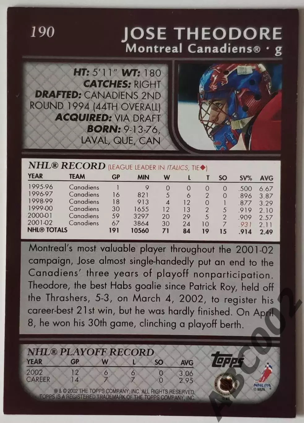 Карточка НХЛ / Jose Theodore / Canadiens / Topps 1