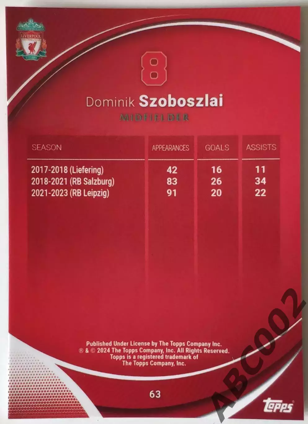 Карточка АПЛ / Dominik Szoboszlai / Liverpool / Topps Chrome 1