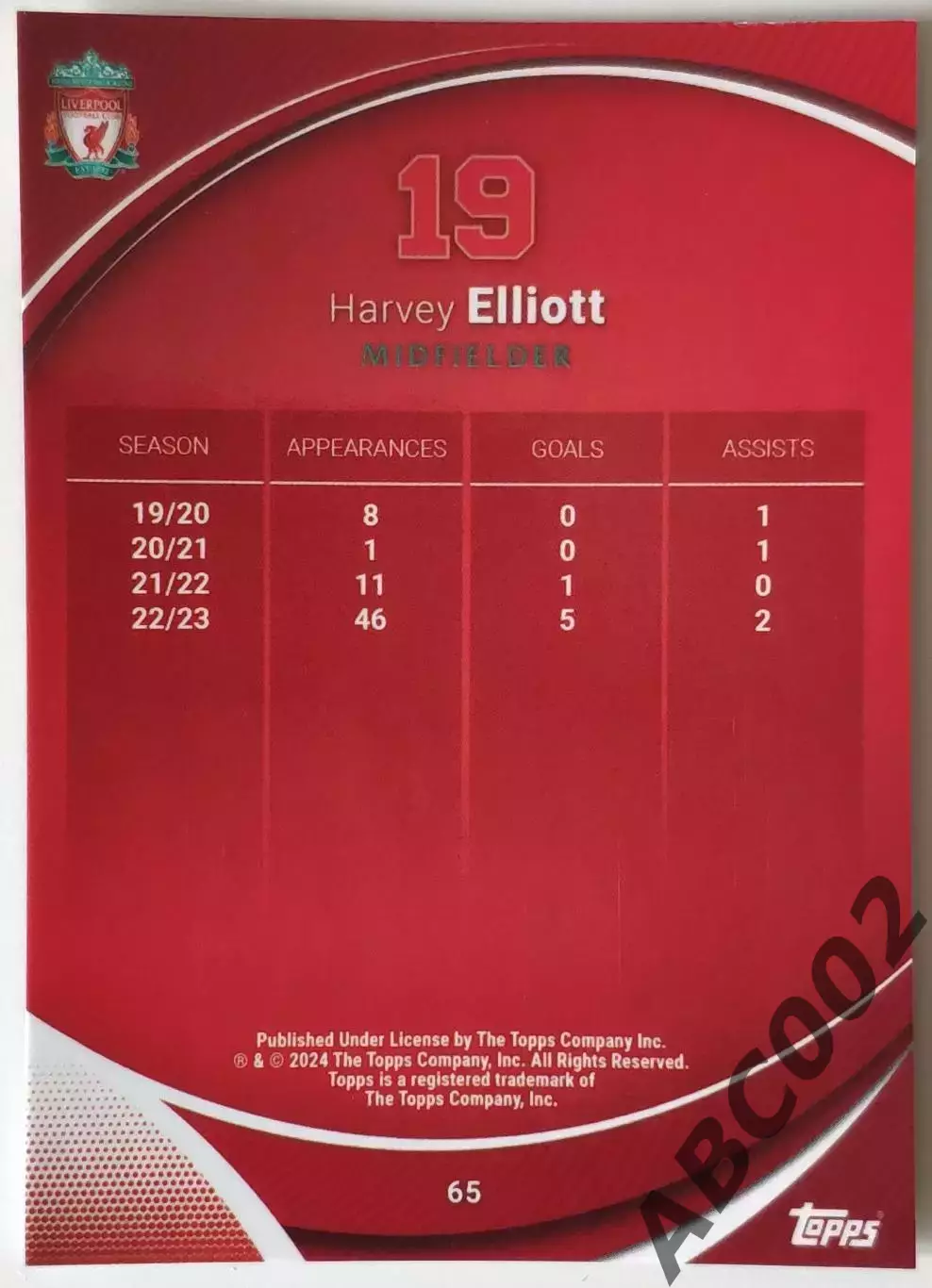 Карточка АПЛ / Harvey Elliott / Liverpool / Topps Chrome 1
