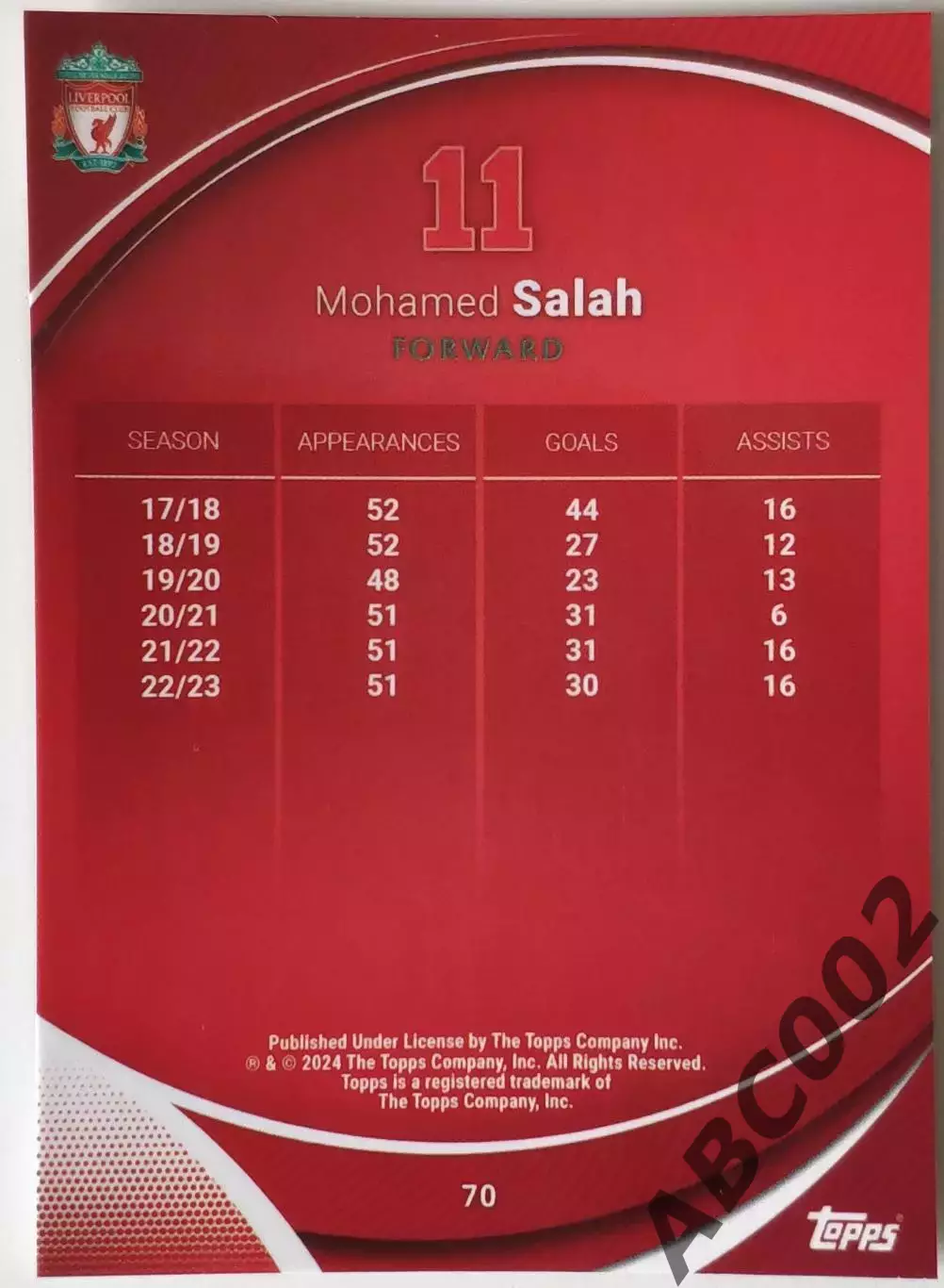 Карточка АПЛ / Mohamed Salah / Liverpool / Topps Chrome 1