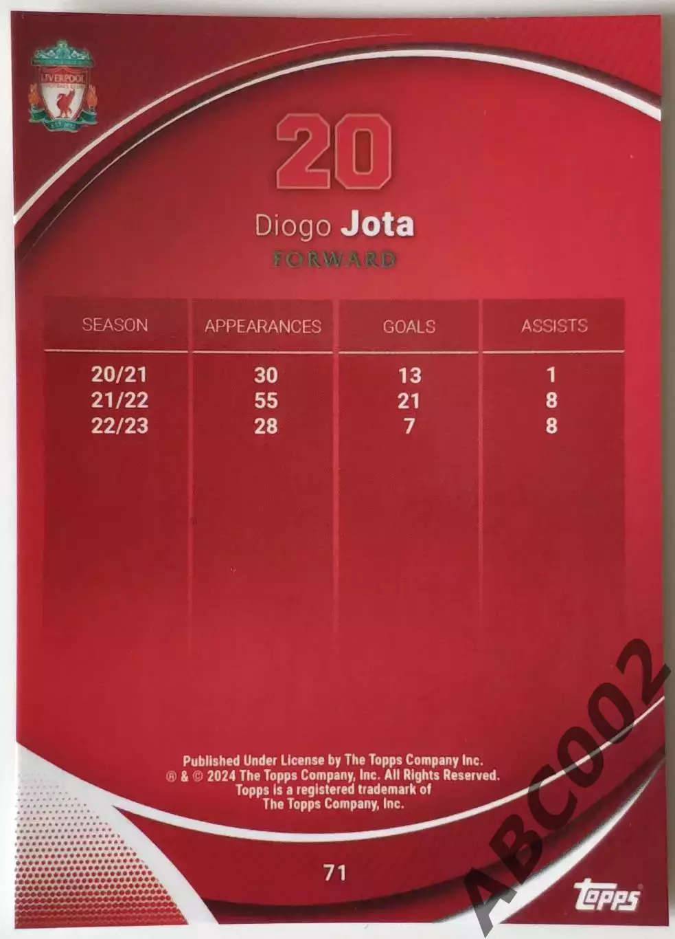 Карточка АПЛ / Diogo Jota / Liverpool / Topps Chrome 1