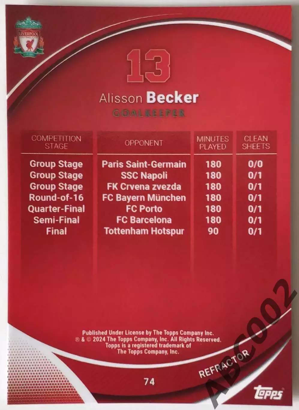 Карточка АПЛ / Alisson Becker / Liverpool / Refractor / Topps Chrome 1