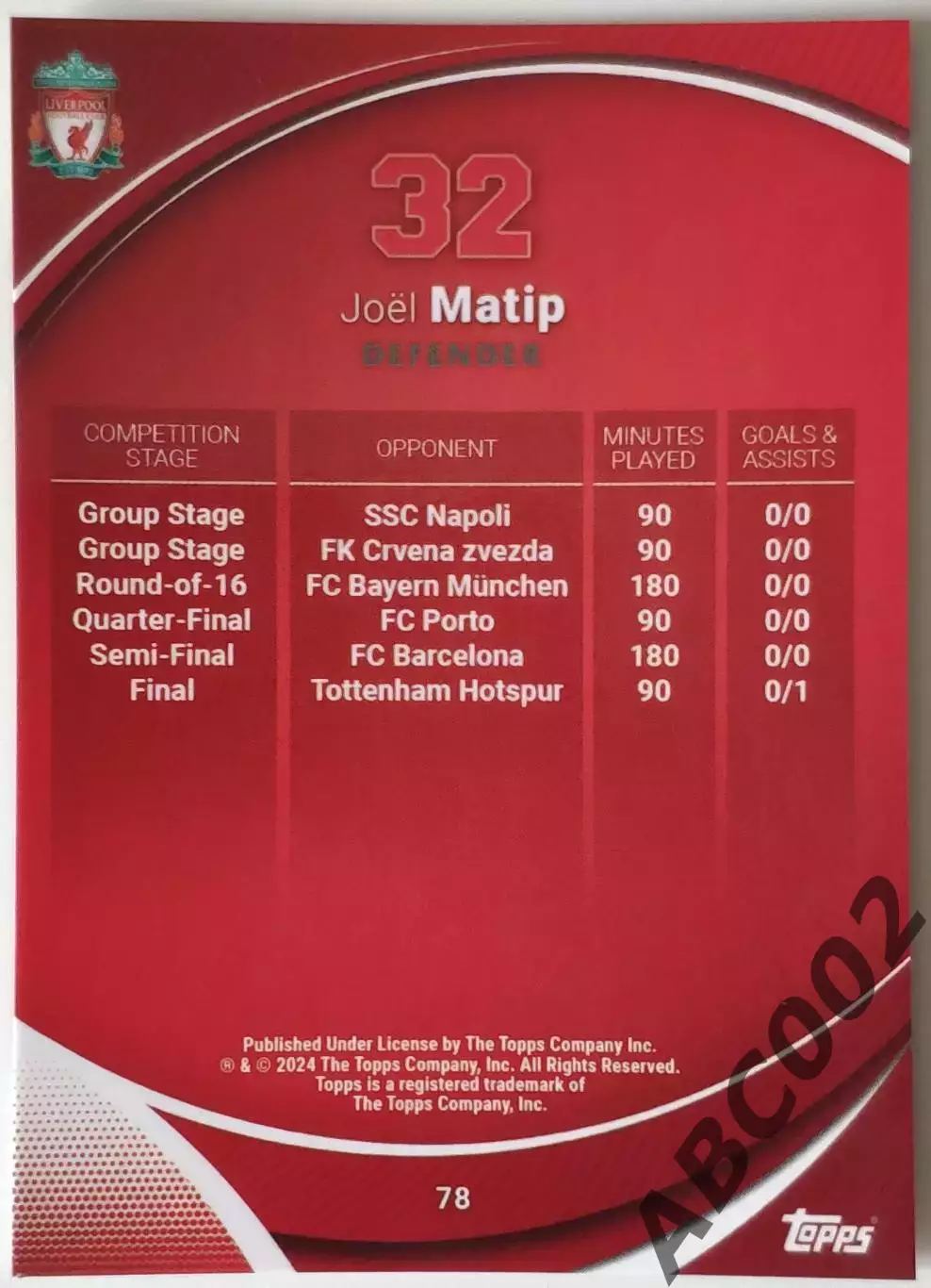 Карточка АПЛ / Joel Matip / Liverpool / Topps Chrome 1