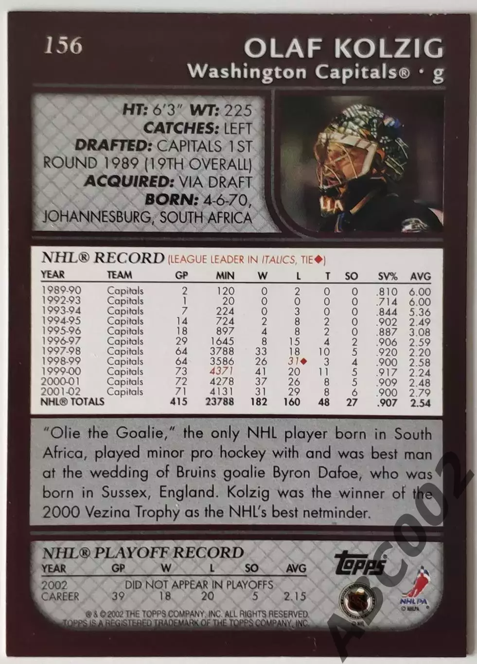 Карточка НХЛ / Olaf Kolzig / Capitals / Topps 1