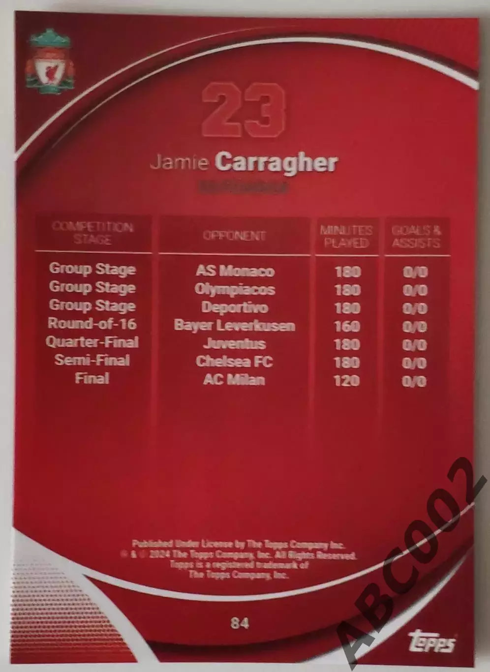 Карточка АПЛ / Jamie Carragher / Liverpool / Topps Chrome / Heroes 1