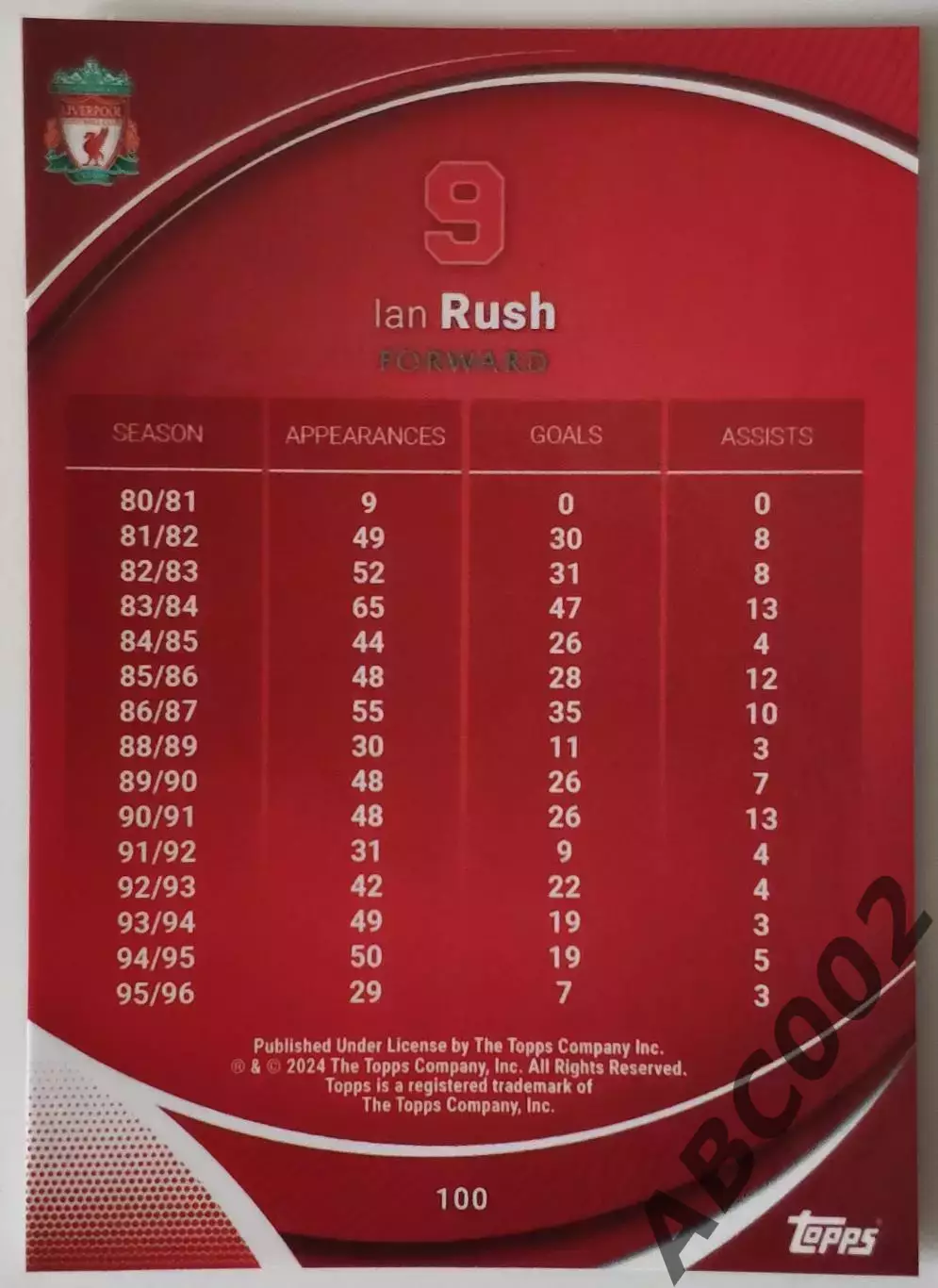 Карточка АПЛ / Ian Rush / Liverpool / Topps Chrome / Heroes 1