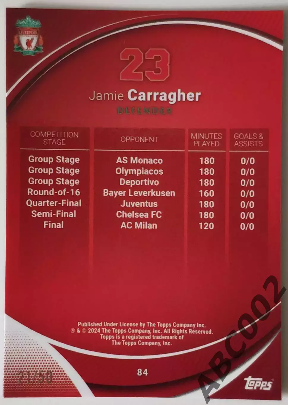 Карточка АПЛ / Jamie Carragher / 21 из 50 / Liverpool / Topps Chrome 1
