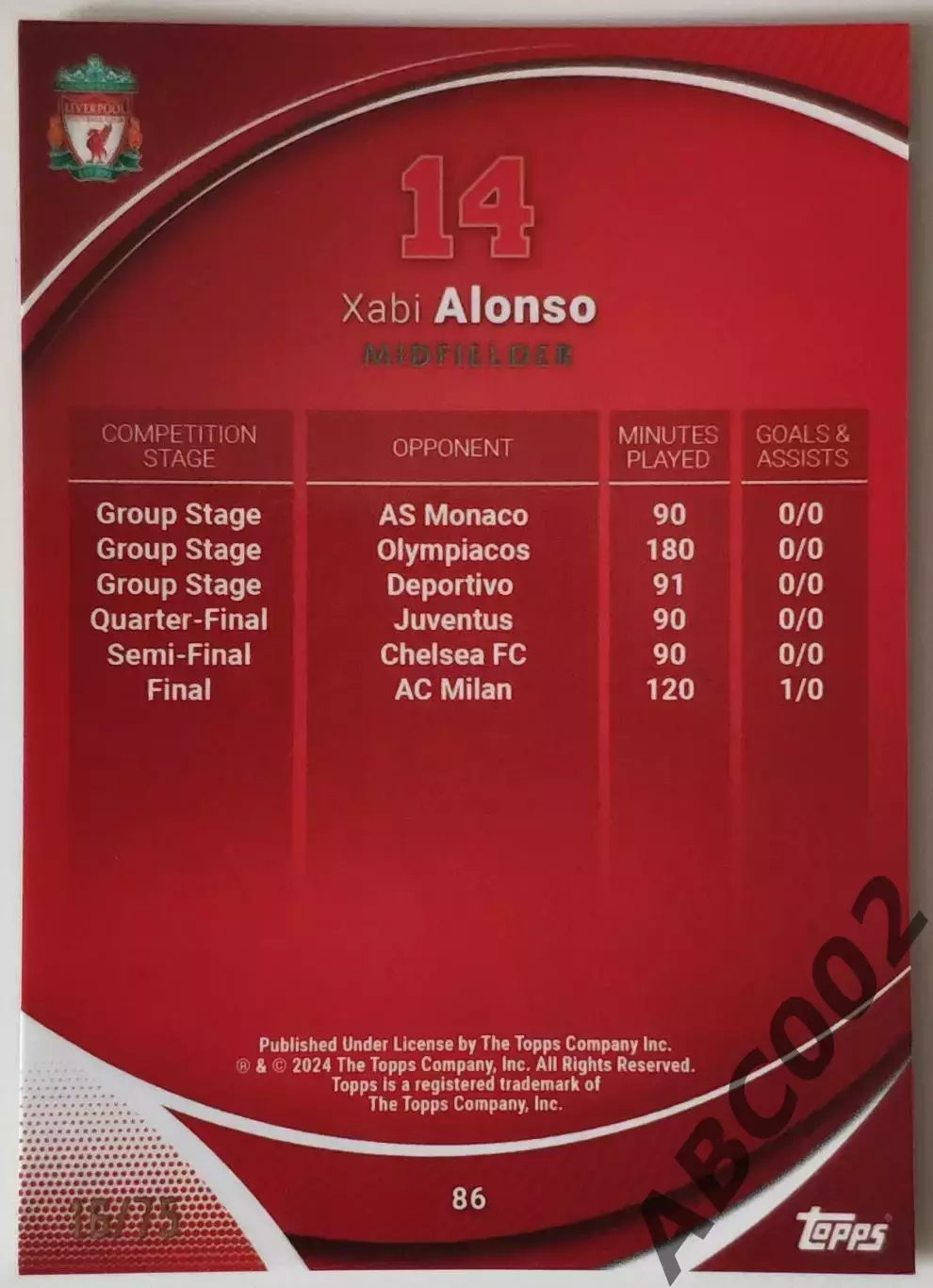 Карточка АПЛ / Xabi Alonso / 16 из 75 / Liverpool / Topps Chrome 1