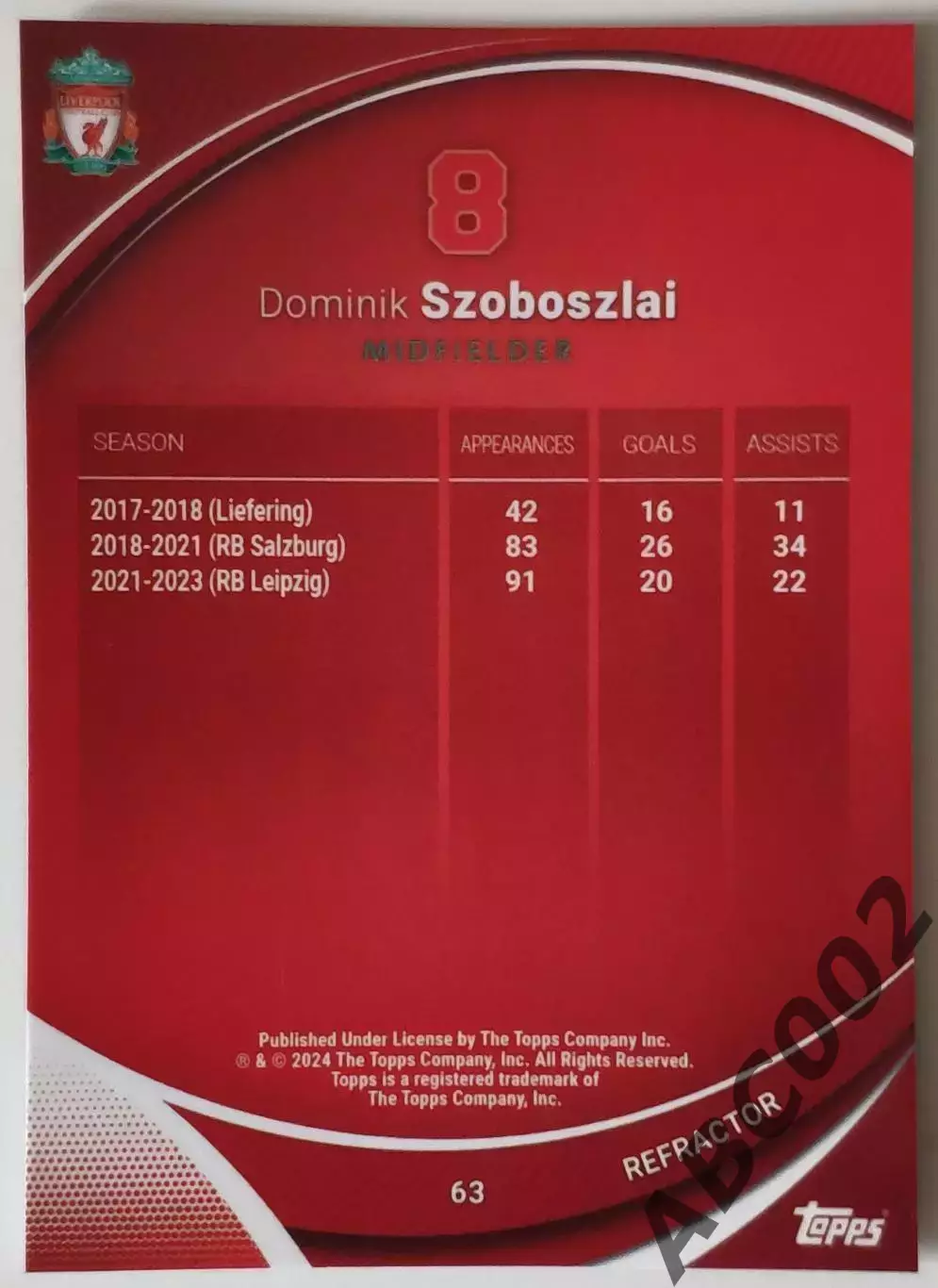 Карточка АПЛ / Dominik Szoboszlai / Liverpool / Topps Chrome / Refractor 1