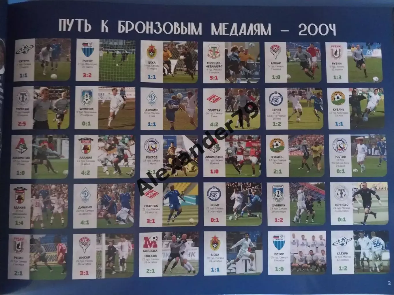 Крылья Советов Бронзовый сезон (2004) Самара 2