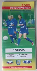 ЖФК Лада (Тольятти) - ЖФК Спартак (Москва) 04.08.2005