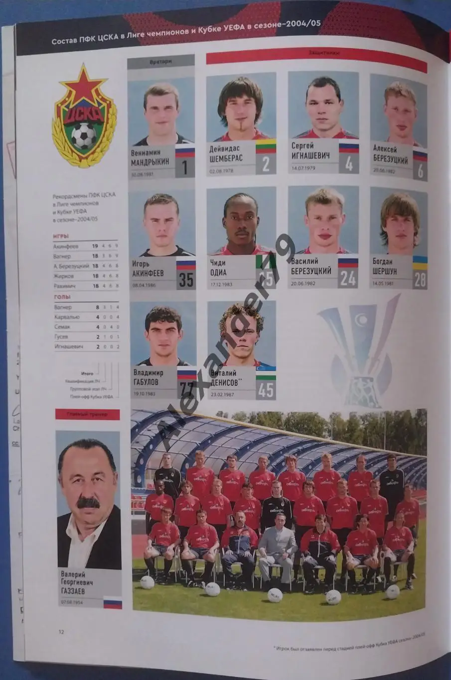 ПФК ЦСКА - Сборная Европейских Клубов 18.05.2025 (20 лет Победе в Кубке УЕФА) 1