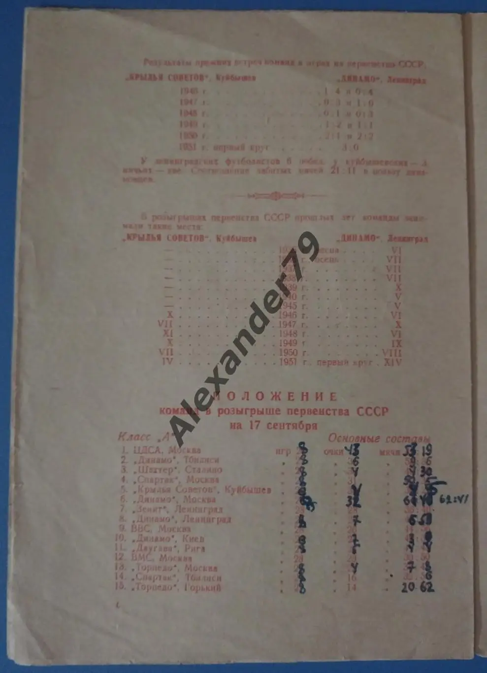 Динамо (Ленинград) - Крылья Советов 18.09.1951 2