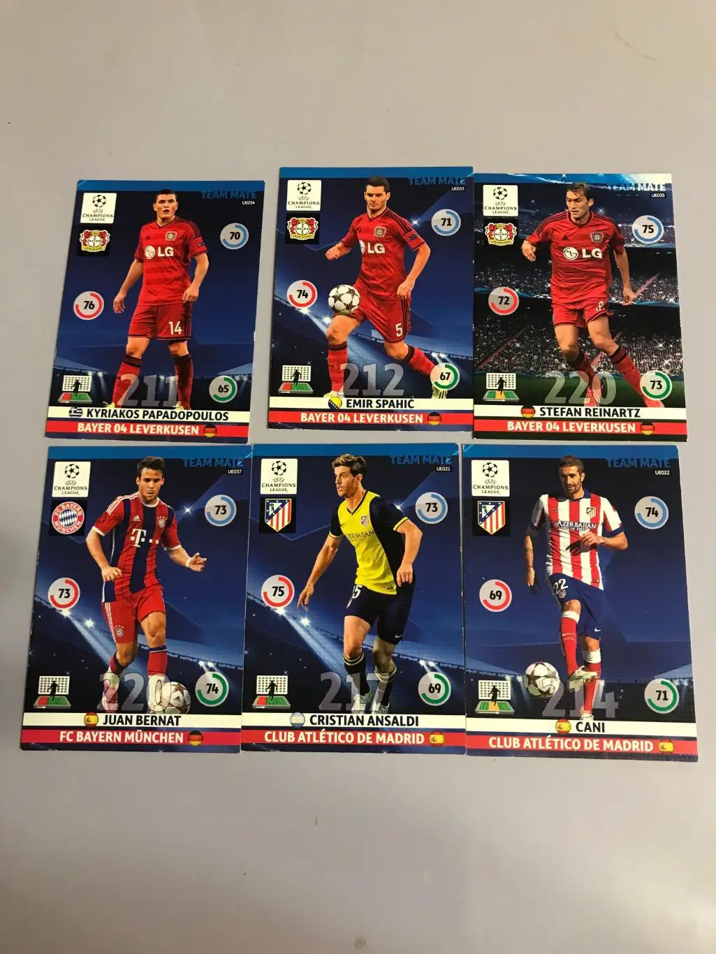 Лига чемпионов 2014-2015