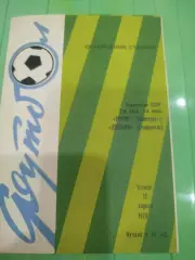 Ротор - Динамо Ставрополь 1979