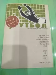 Ротор -Ростсельмаш 1979 вторая обложка