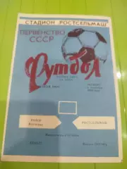 Ростсельмаш - Ротор 1980