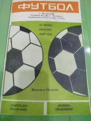 Торпедо Волжский- Ротор 1980