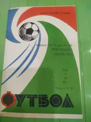 Ротор -Спартак Орёл 1981