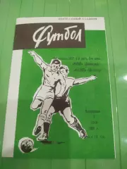 Ротор - Салют 1981