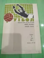 Ротор - Уралан 1981